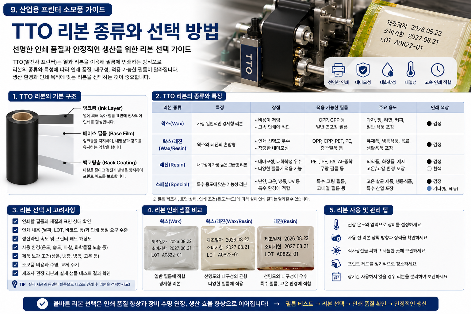 산업용 필름인쇄 섬네일